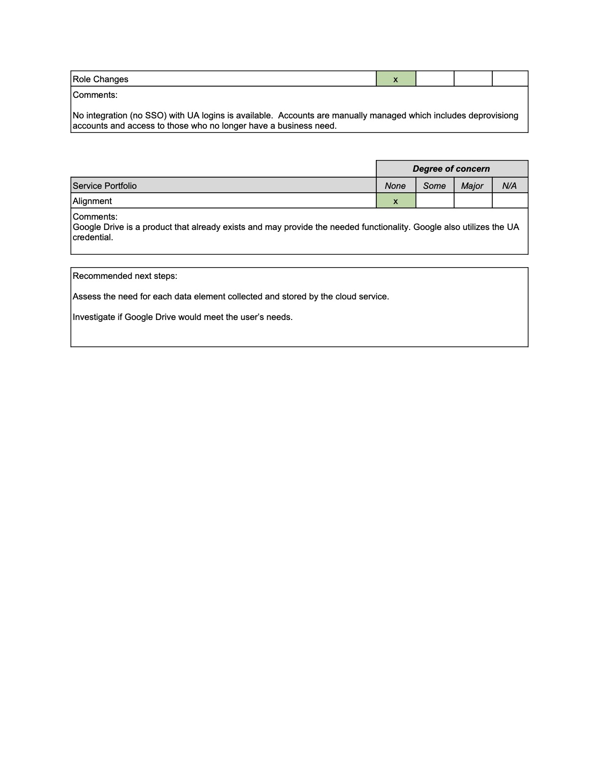 Service Review Example - Page 2
